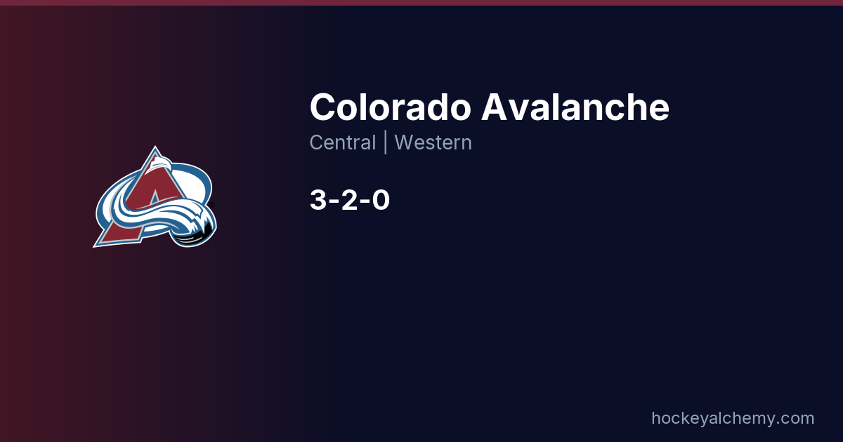 Five Line Graph Colorado Avalanche Lines & Depth Chart | Hockey Alchemy