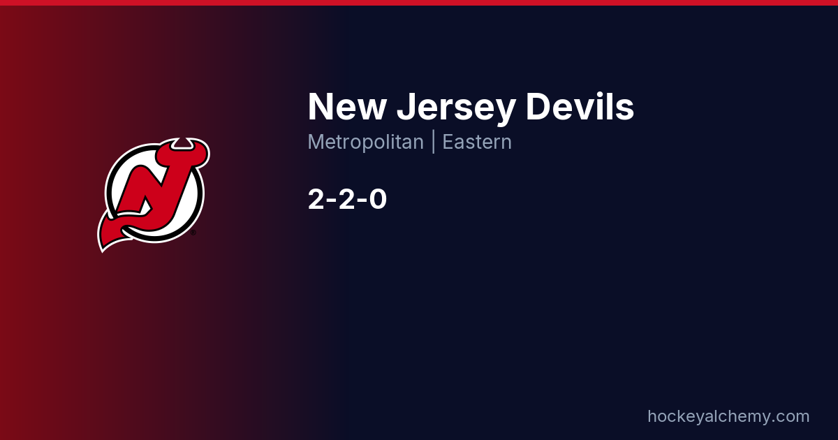 Five Line Graph New Jersey Devils Lines & Depth Chart | Hockey Alchemy